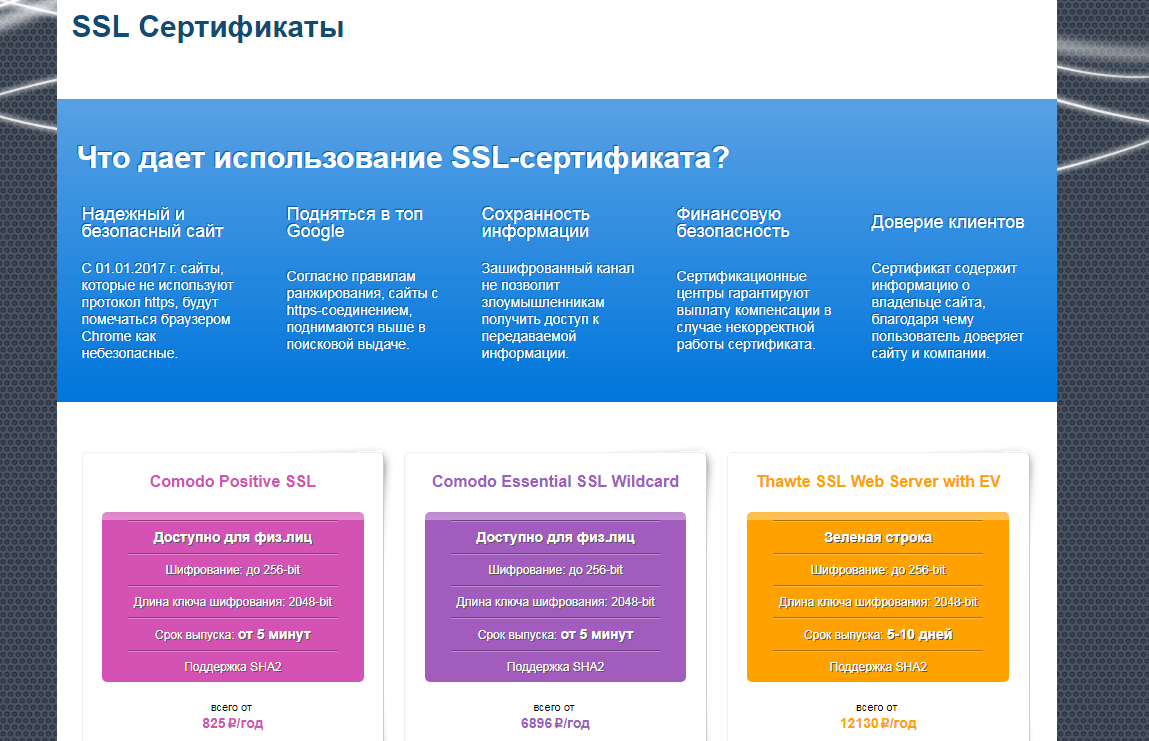 Ssl test. SSL сертификат. SSL сертификат для сайта. SSL сертификат функции. ССЛ сертификат для сайта.